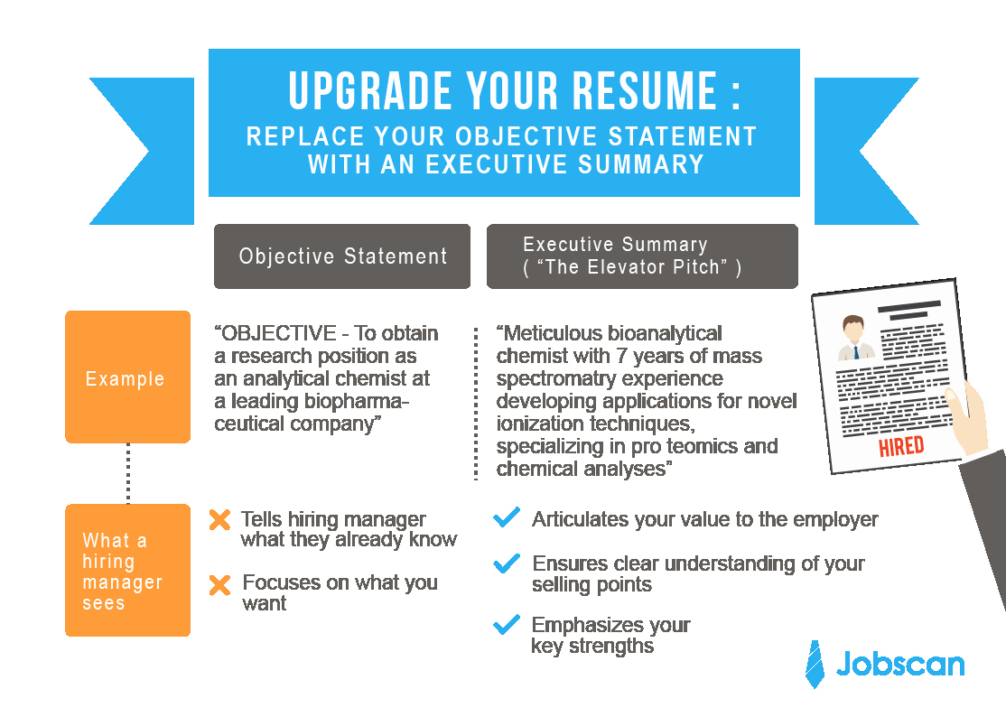 Resume Writing Guide Jobscan