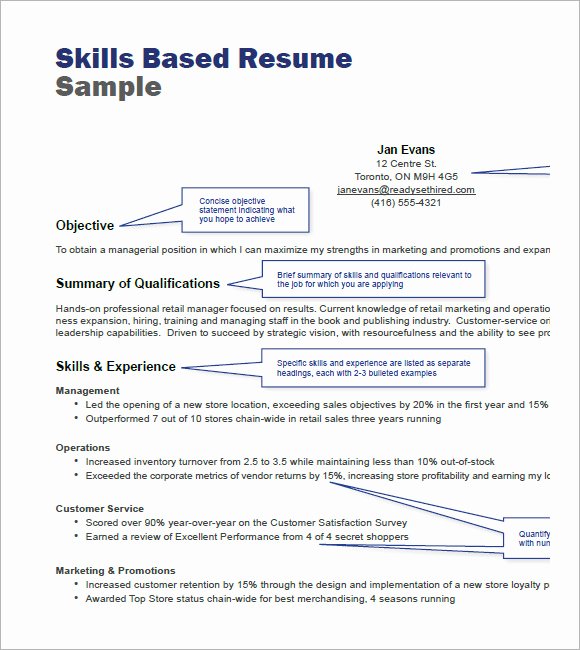 Retail Resume Templets – 7 Free Samples Examples