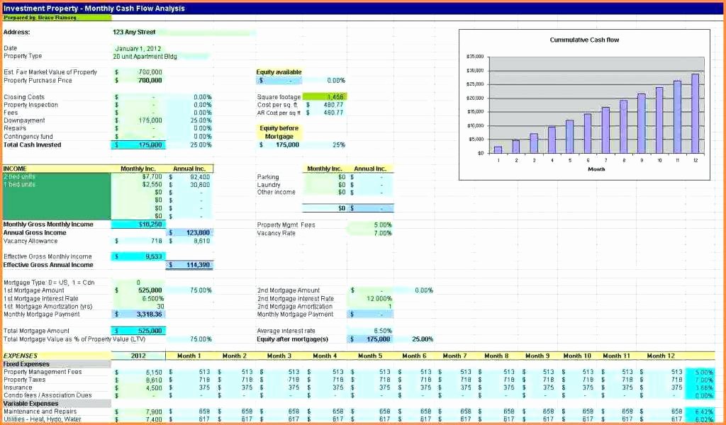 Return Investment Calculator Excel Template Business