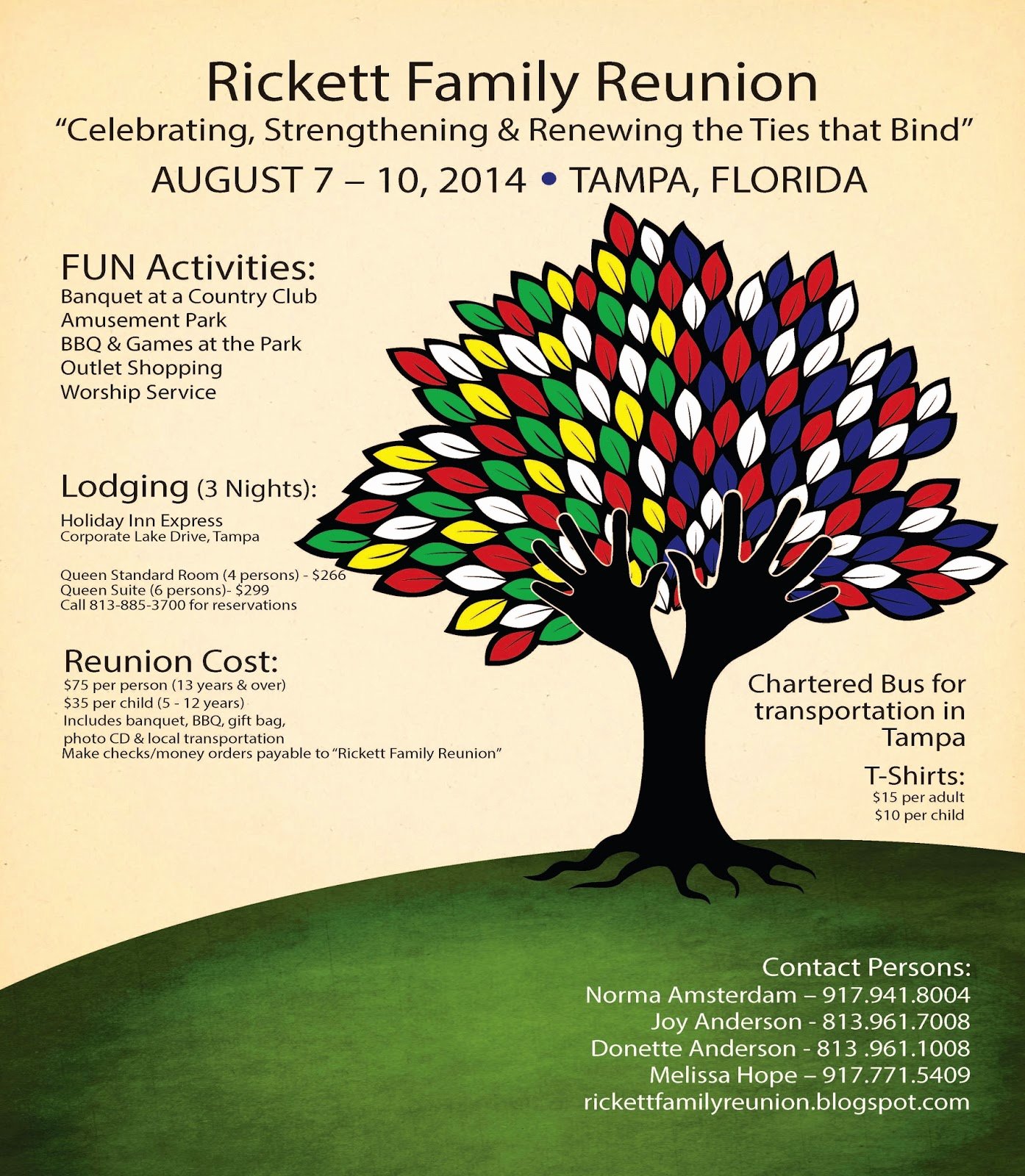 Rickett Family Reunion Blog