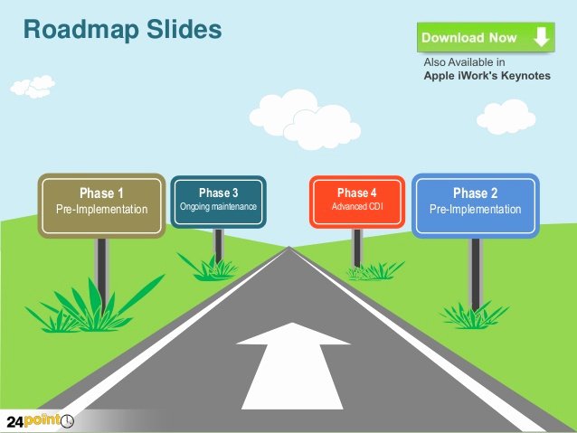 Roadmap Template Ppt Free Download Now Latter Example Template