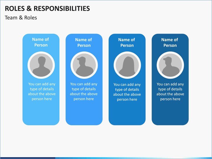 Roles and Responsibilities Template Powerpoint