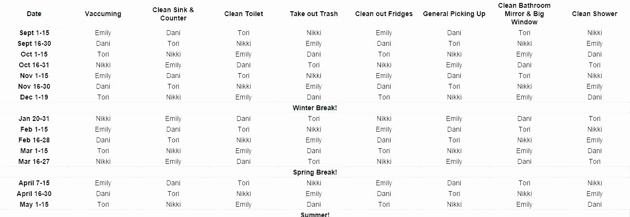 Roommate Bathroom Cleaning Schedule Related Post Roommate