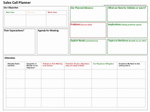 Sales Call Planner tool