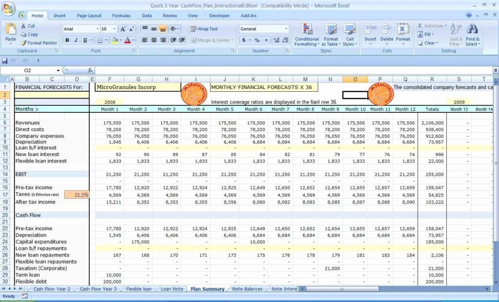 Sales forecast Excel Templates1 Sales forecast Spreadsheet