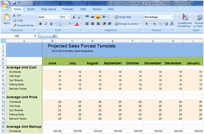 Sales forecast Template