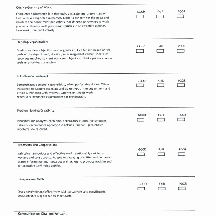 Sales Performance Appraisal Template Free Templates for