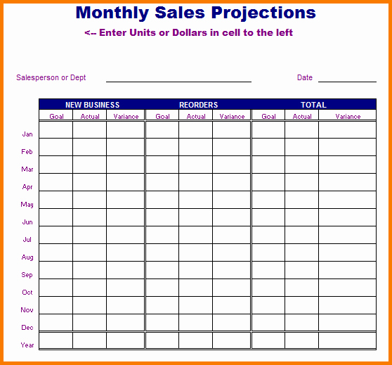 Sales Projection Template