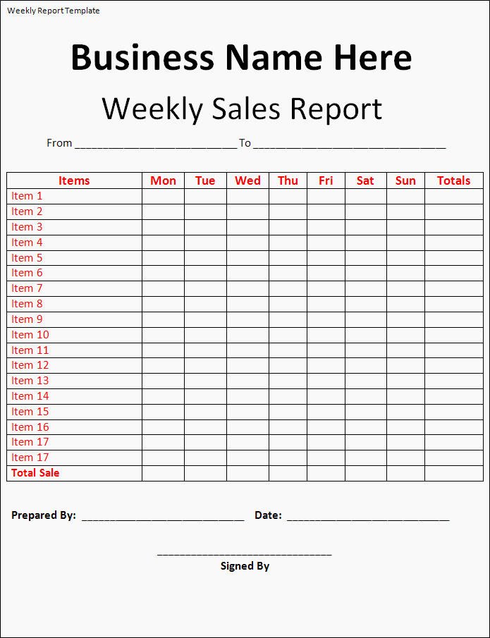 Sales Reports are Key Factors that Analyse How Well Your