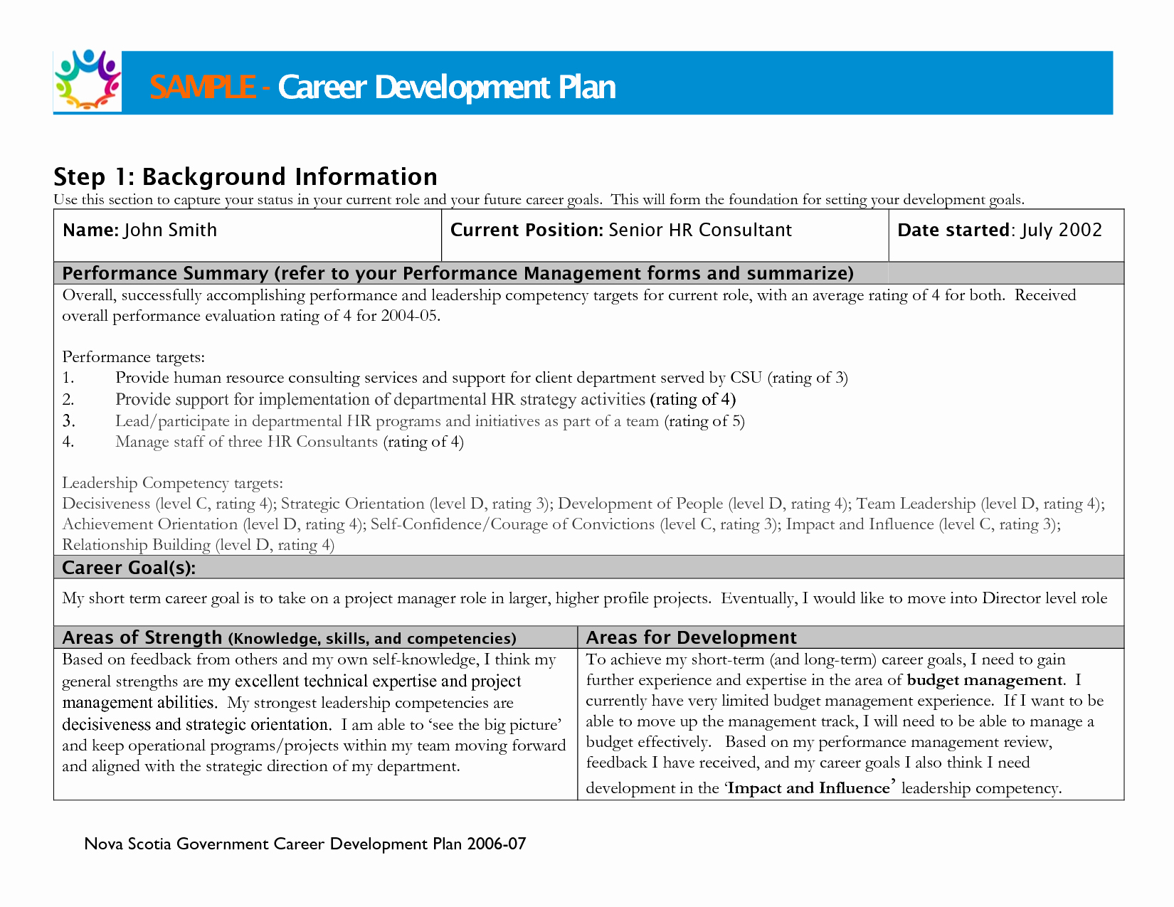 Sample Employee Development Plan Examples