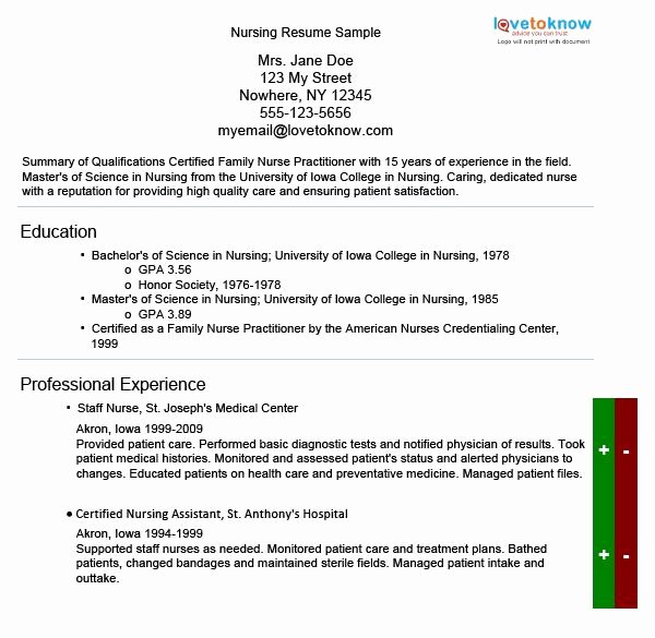 Sample Of A Nursing Resume