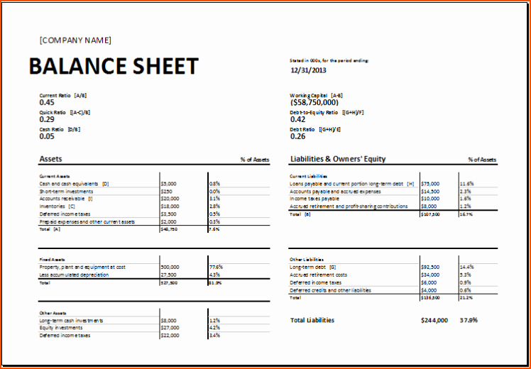 Sample Of Balance Sheet for Small Business