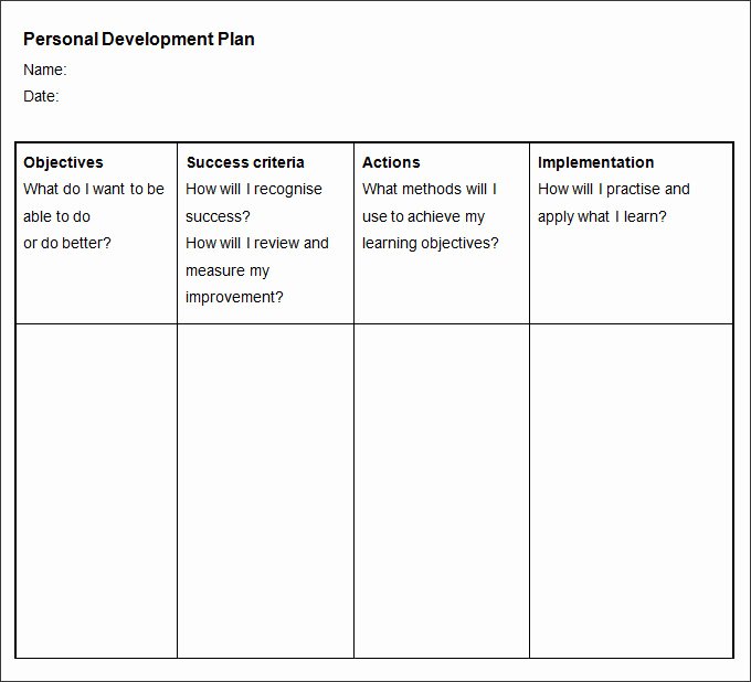 personal development plan template