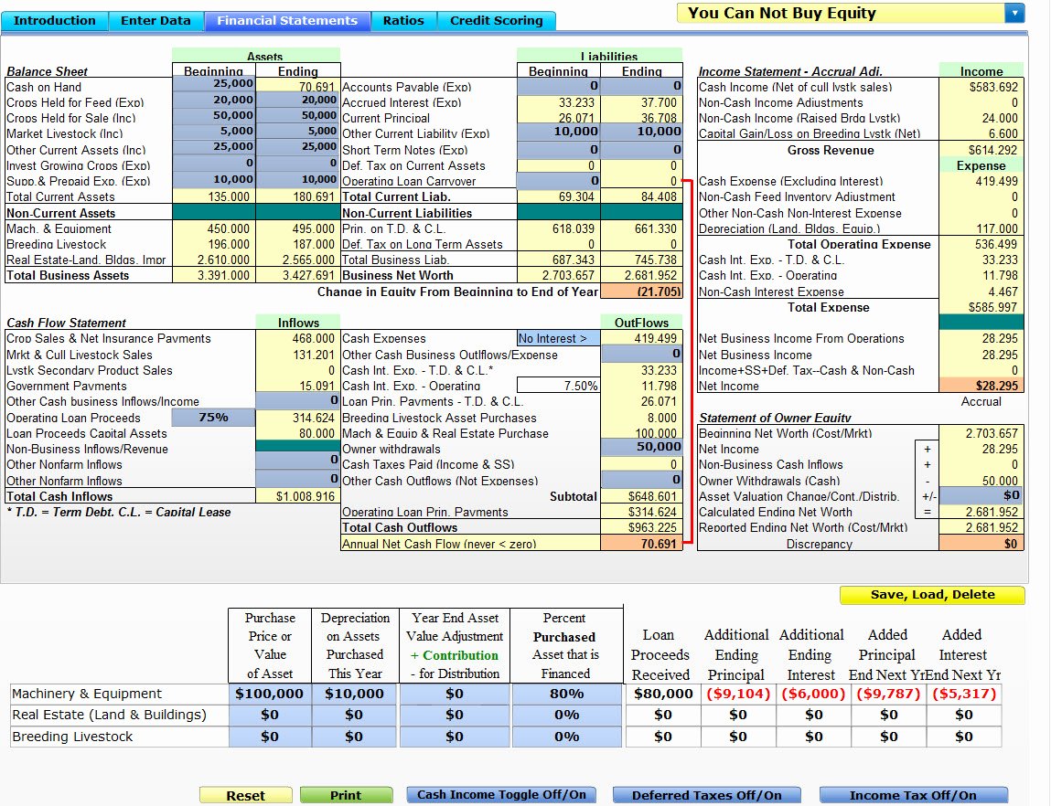 Sample Personal Financial Plan Template Financial Planning