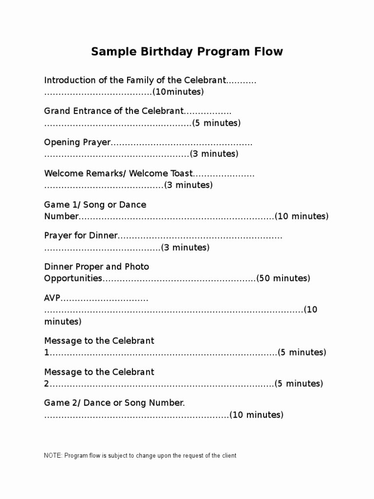 Sample Program Flow Birthday