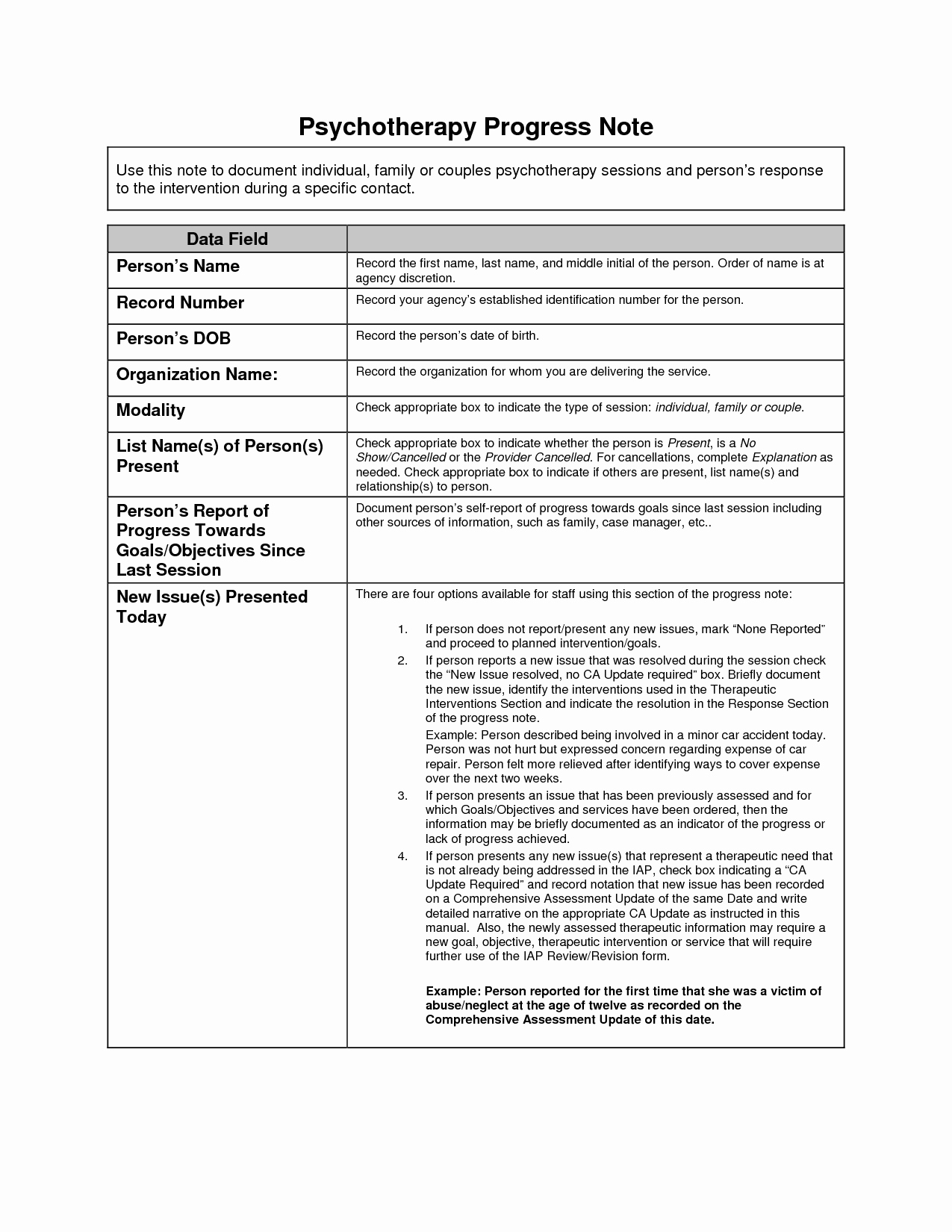 Sample Psychotherapy Progress Notes Template