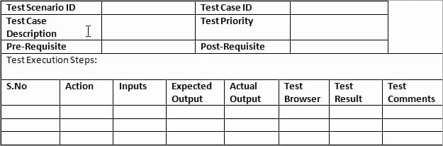 Sample Test Case Template with Test Case Examples [download]