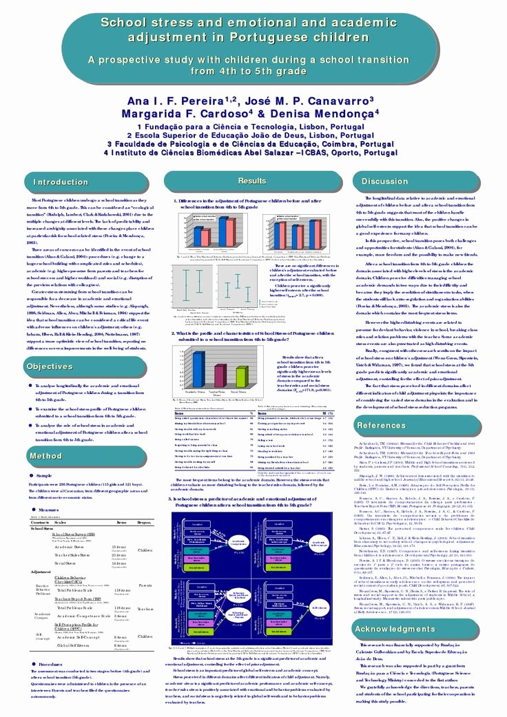 Scientific Poster Layout Template Templates Data