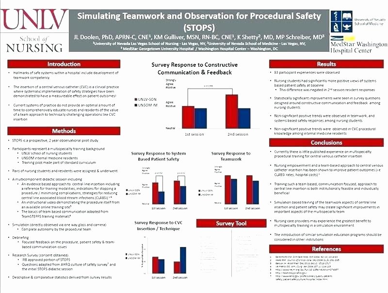 scientific poster template free powerpoint