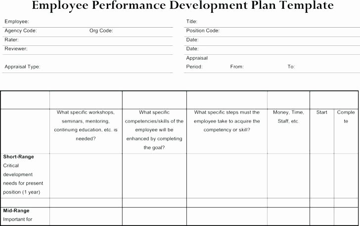 Screenshot Employee Improvement Plan Based Smart Goals
