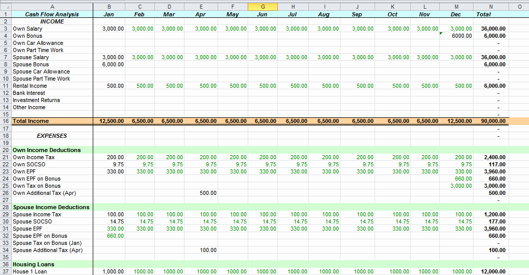 Sean Excel Blog Yearly Personal Cash Flow In Excel