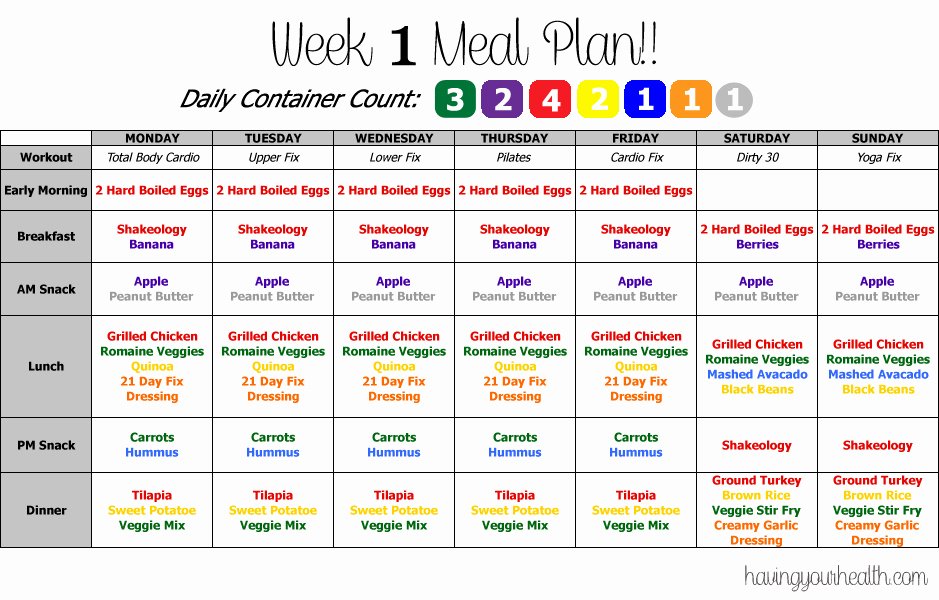 meal planning chart template