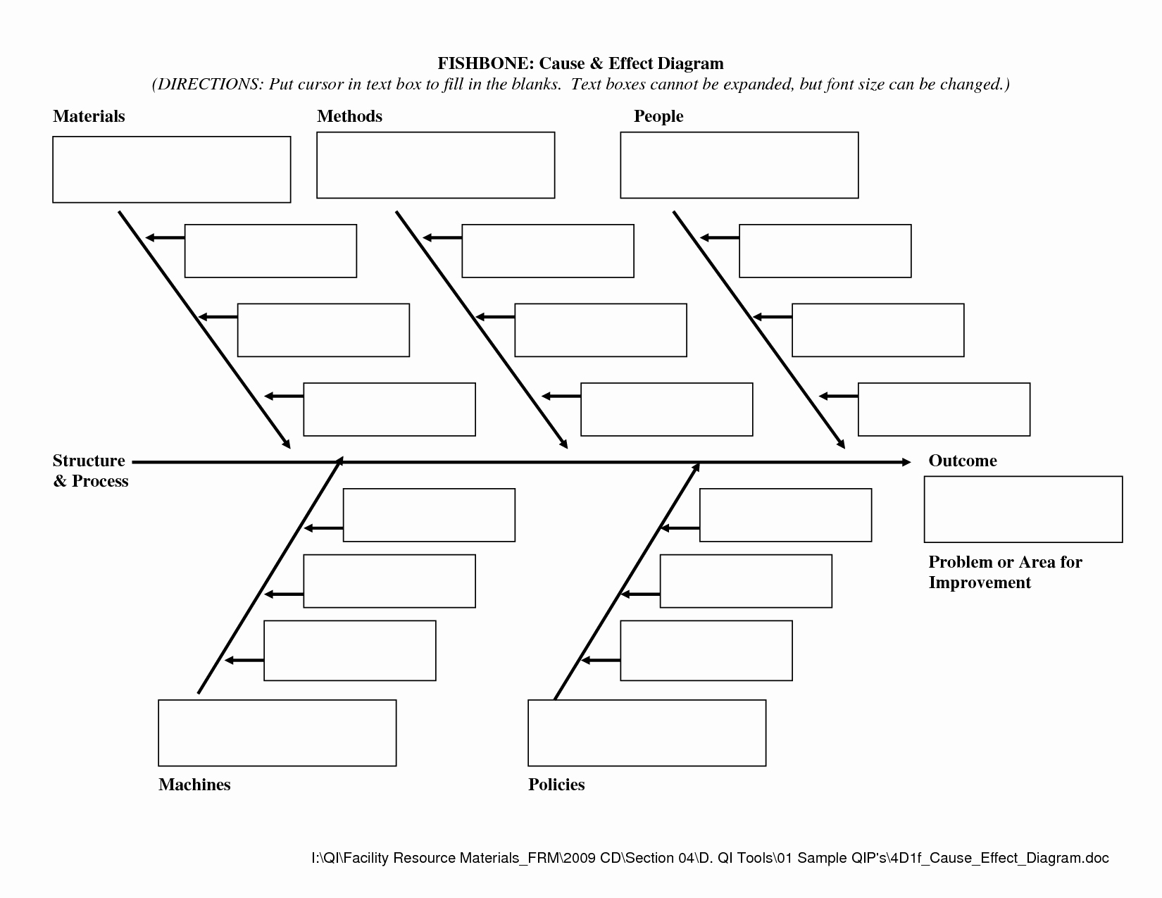 Search Results for “printable Fishbone Graphic organizer