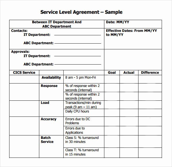 Service Level Agreement 9 Download Free Documents In