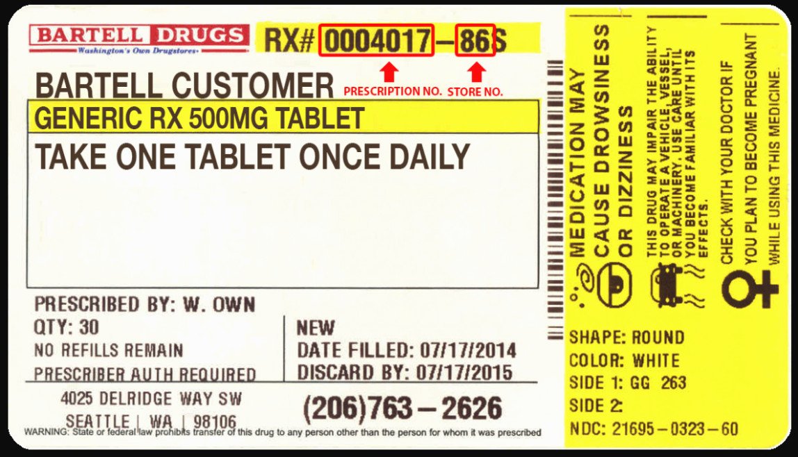 Editable Walgreens Prescription Label Template