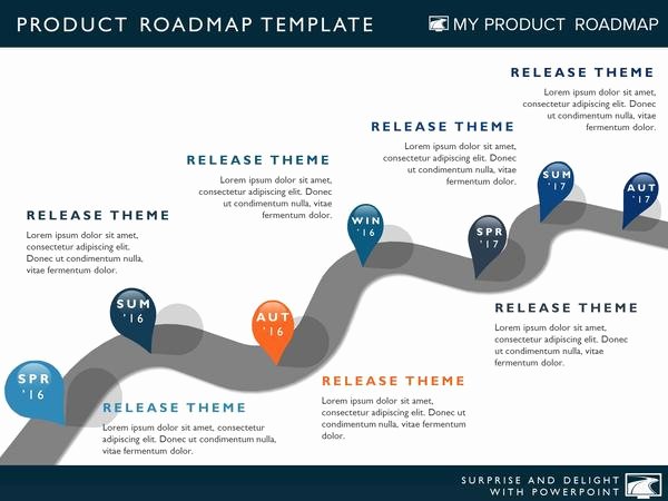 Seven Phase It Timeline Roadmapping Powerpoint Template