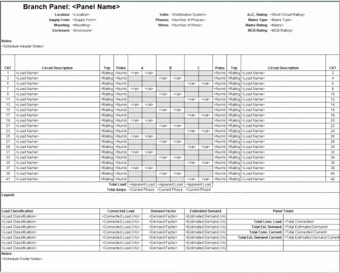 Siemens Panel Schedule Template Lovely Panel Schedules
