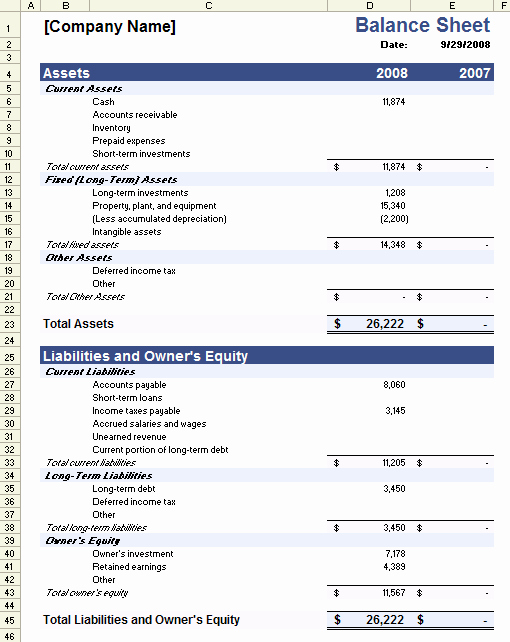 Simple Balance Sheet Template Letter Example Template