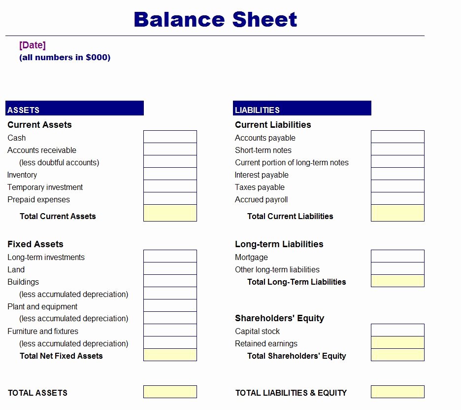 Simple Balance Sheet Template Free
