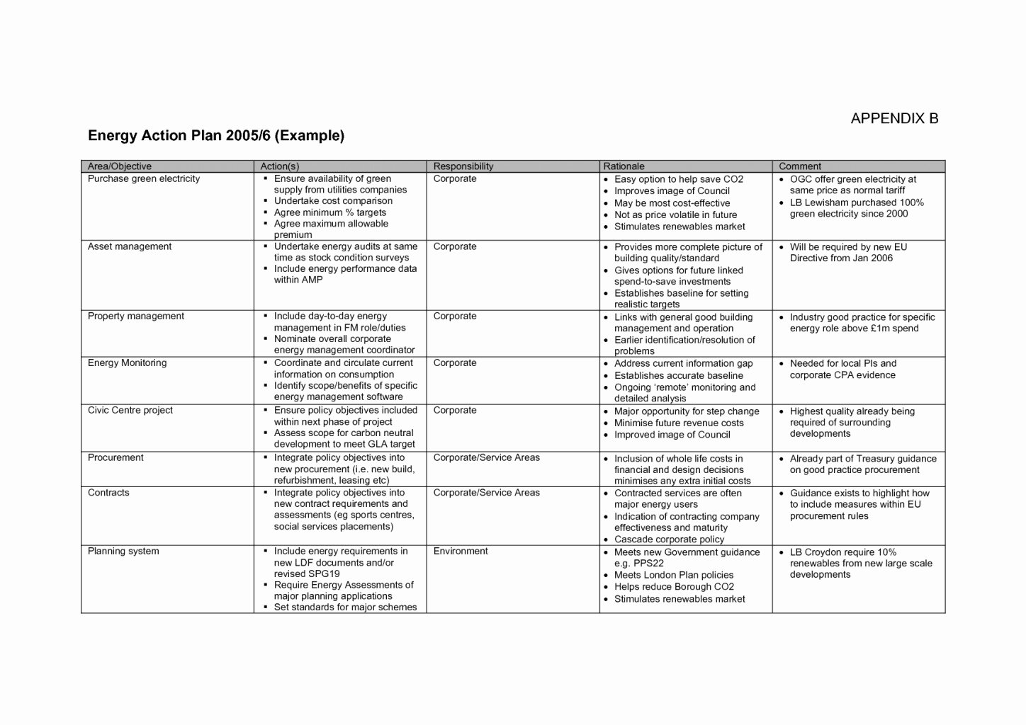 simple disaster recovery plan template for small business disaster recovery plan sample for small business business