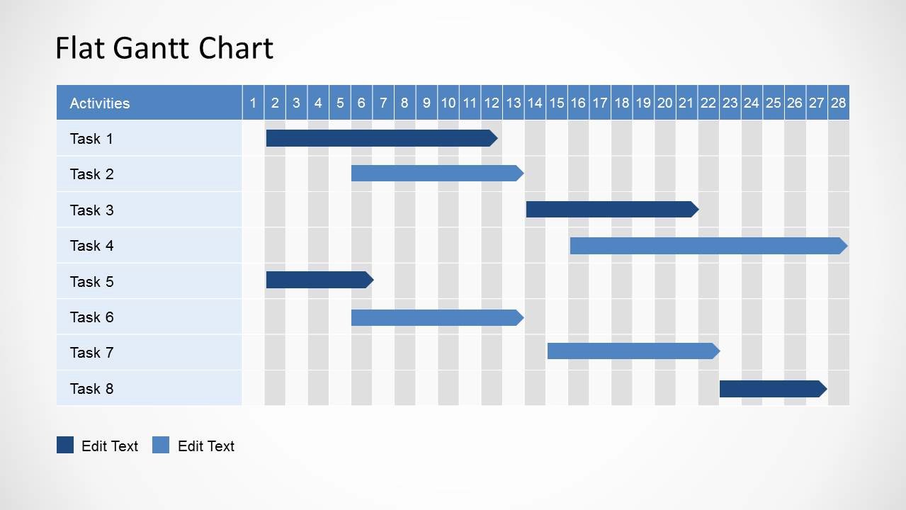 Simple Gantt Chart Powerpoint Template Slidemodel