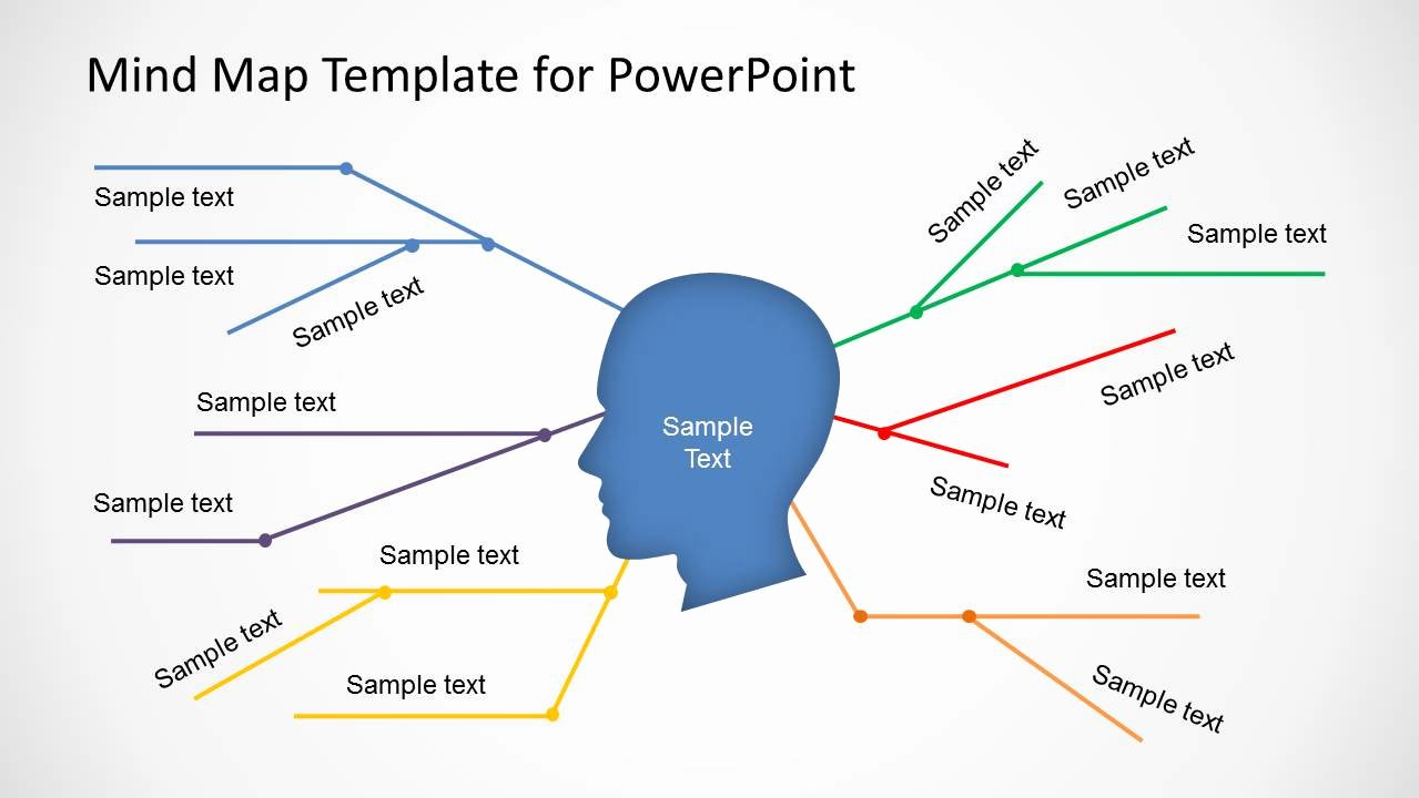Simple Mind Map Template for Powerpoint Slidemodel