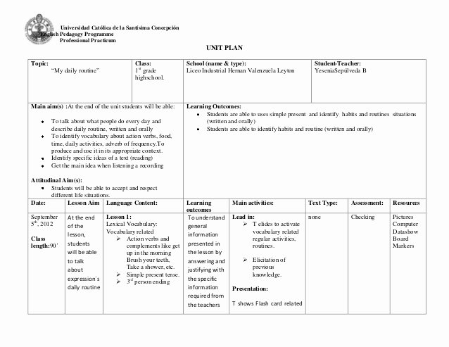 Siop Lesson Plan Example High School Unit Planhere is A