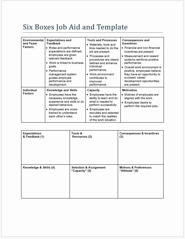 Six Boxes Job Aid Template – Starters