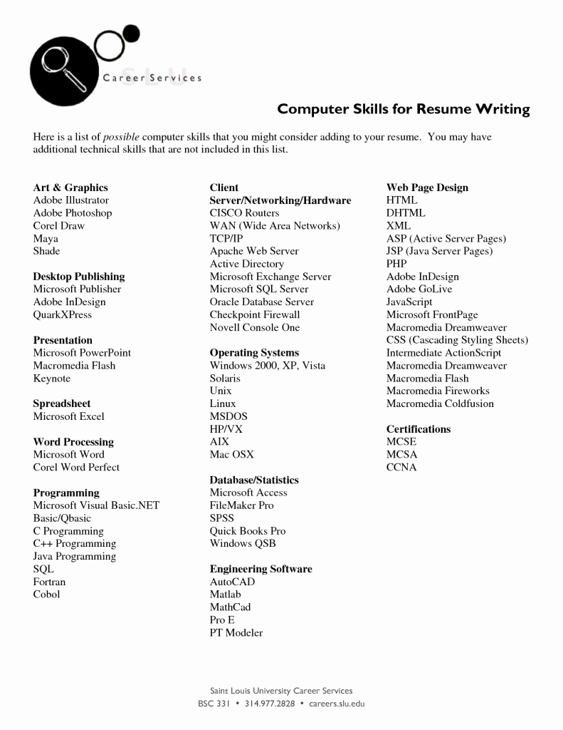 Skills and Interests to Put Resume – Perfect Resume format