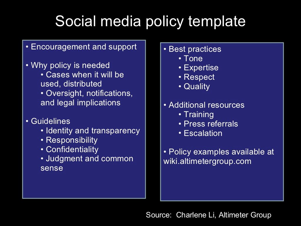 Social Media Policy Template Encouragement