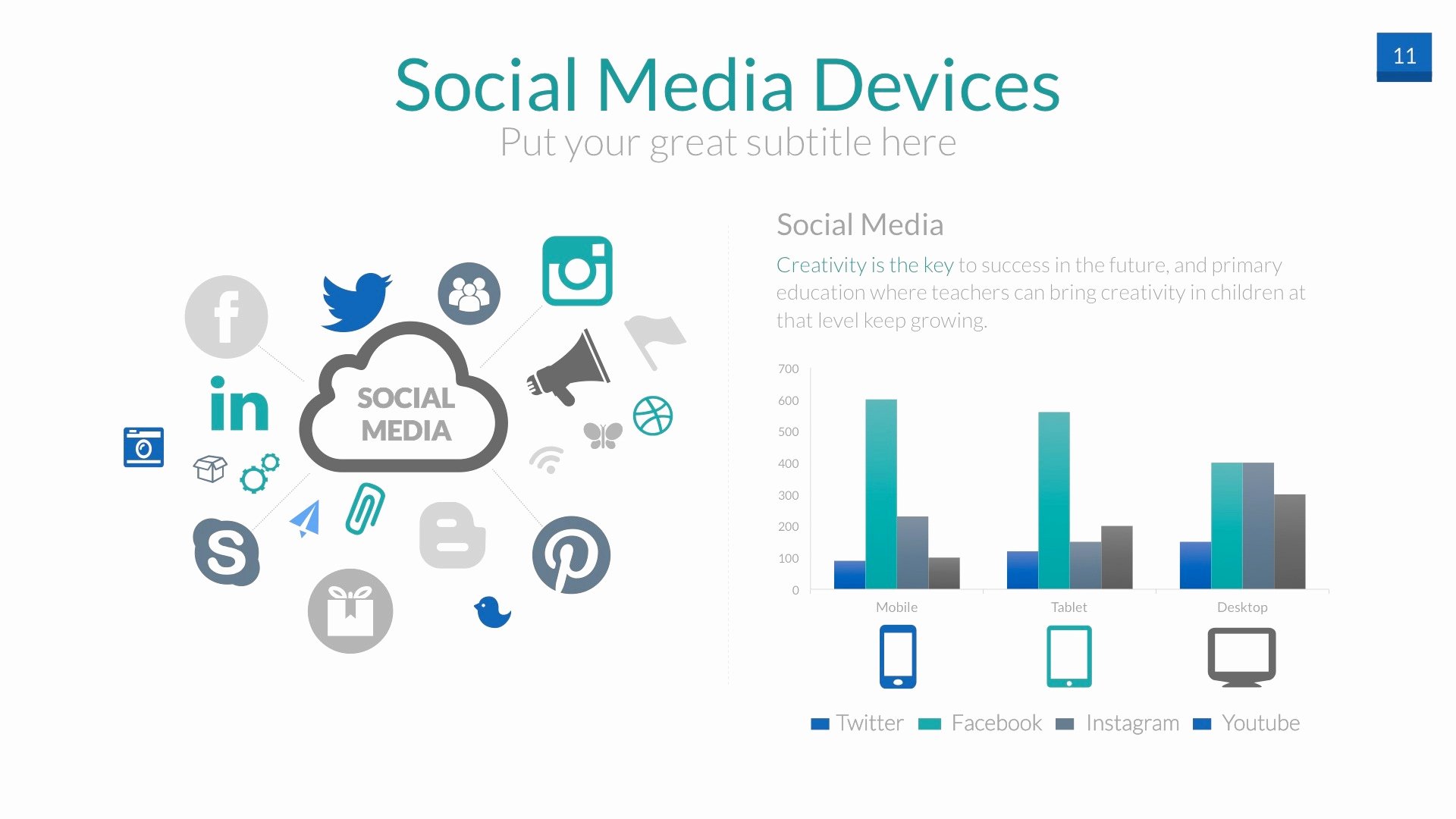 Social Media Powerpoint Presentation Template by