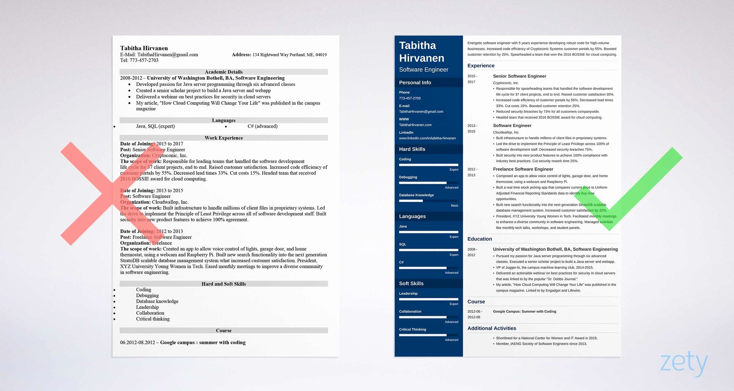 Software Engineer Cover Letter Sample Writing Guide &amp; 15
