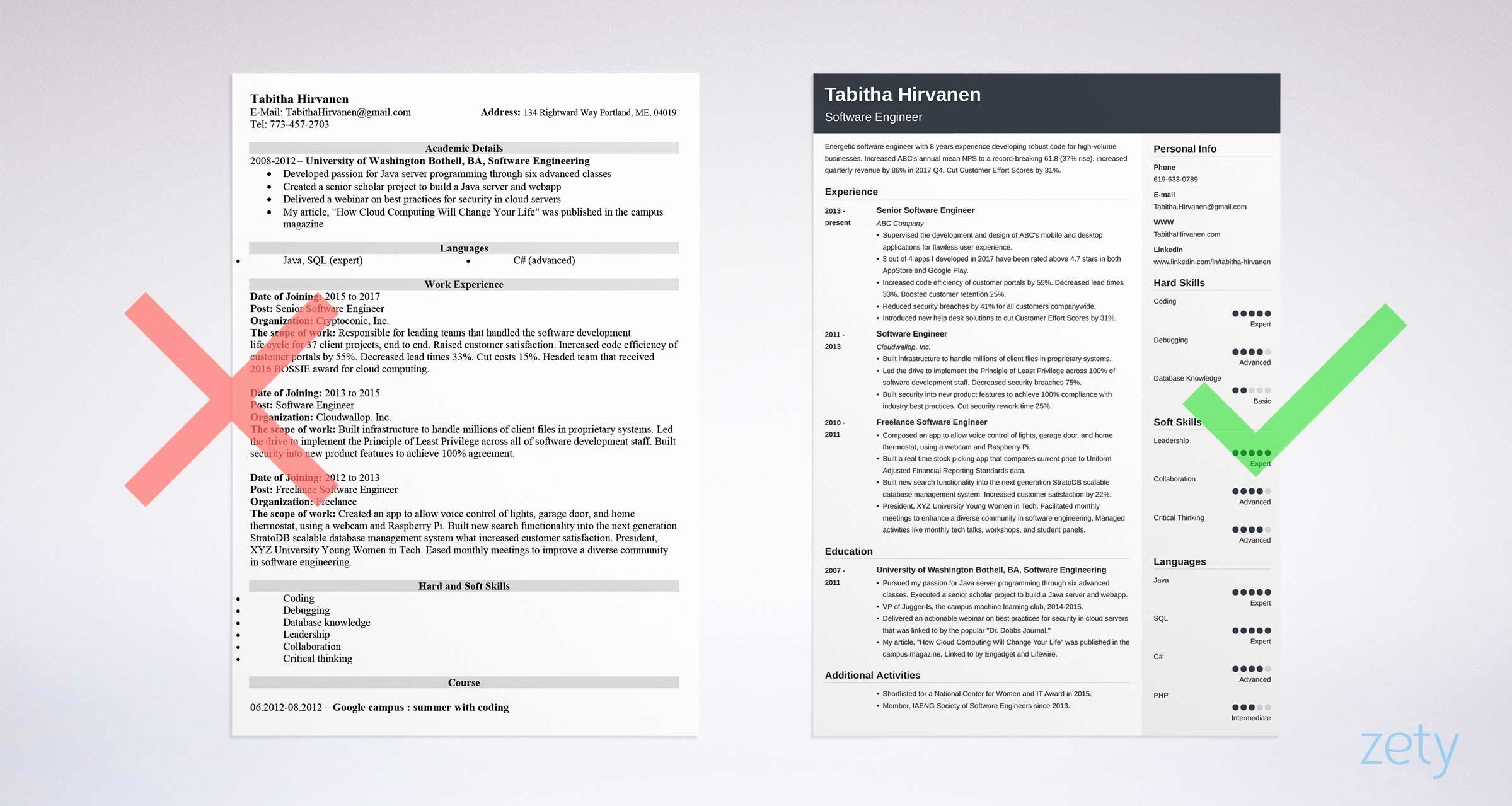 Software Engineer Resume Guide and A Sample [20 Examples]
