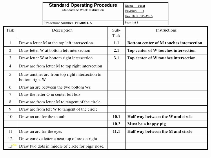 standard work template best of example standardized work instruction sheet to