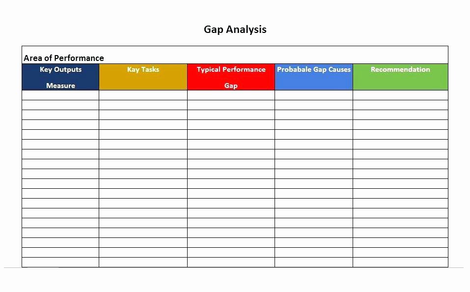 Stock Analysis Excel Template Stock Analysis Excel