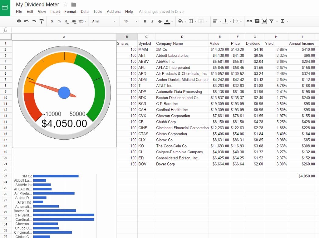 stock analysis spreadsheet excel template investment portfolio yahoo financial tracker finan