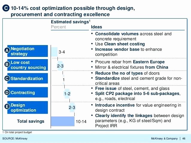 Consulting Proposal Template Mckinsey