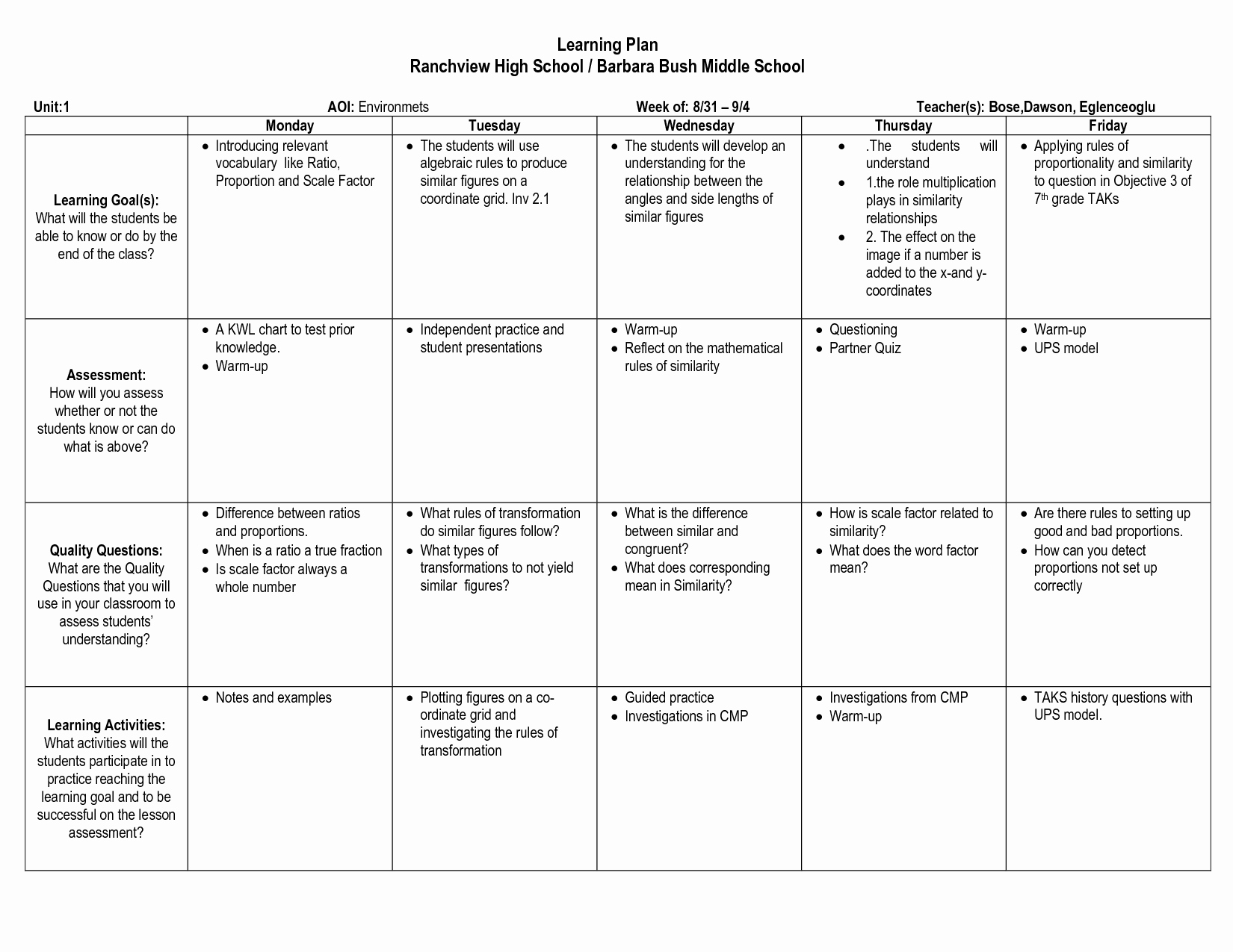 Student Learning Plan Templates