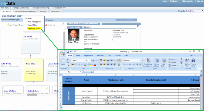 Succession Planning Template Excel Templates Data