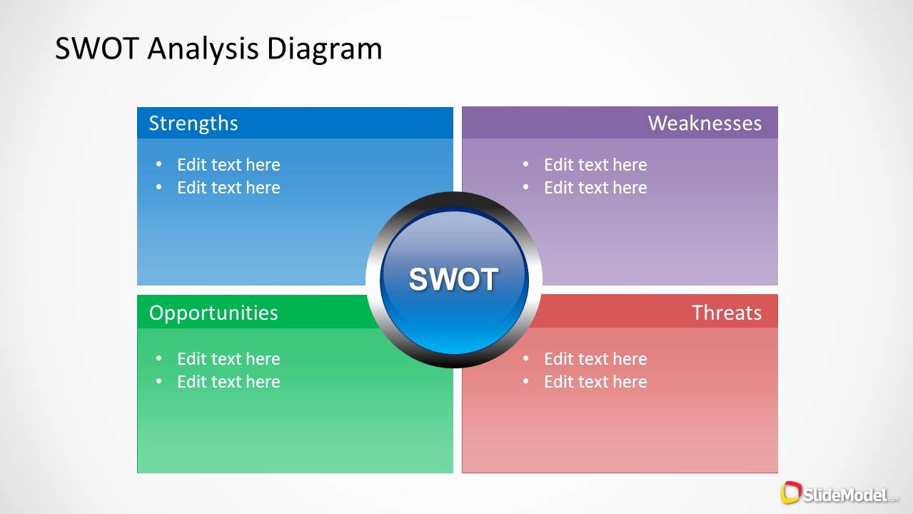 Swot Analysis Diagram for Powerpoint